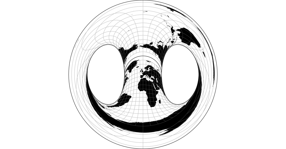 Hammer retroazimuthal